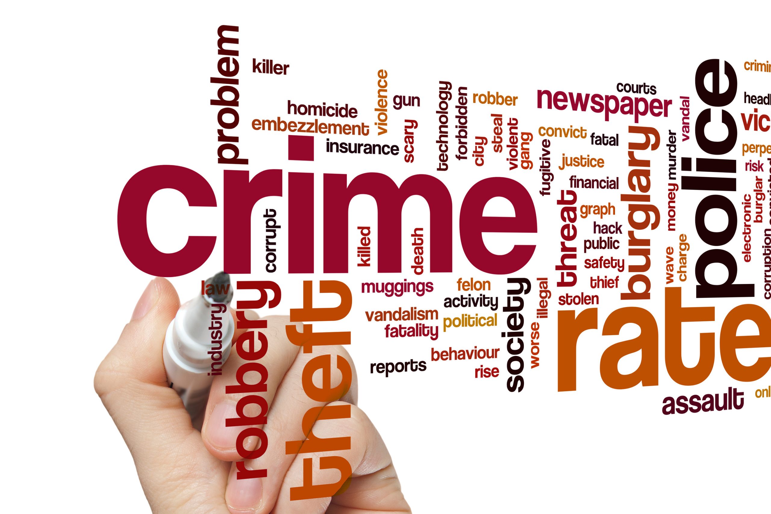 Commercial Crime in Brampton